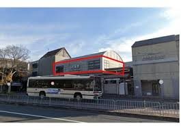 出町柳駅上のテナントです!